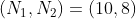 (N_{1},N_{2}) = (10,8)